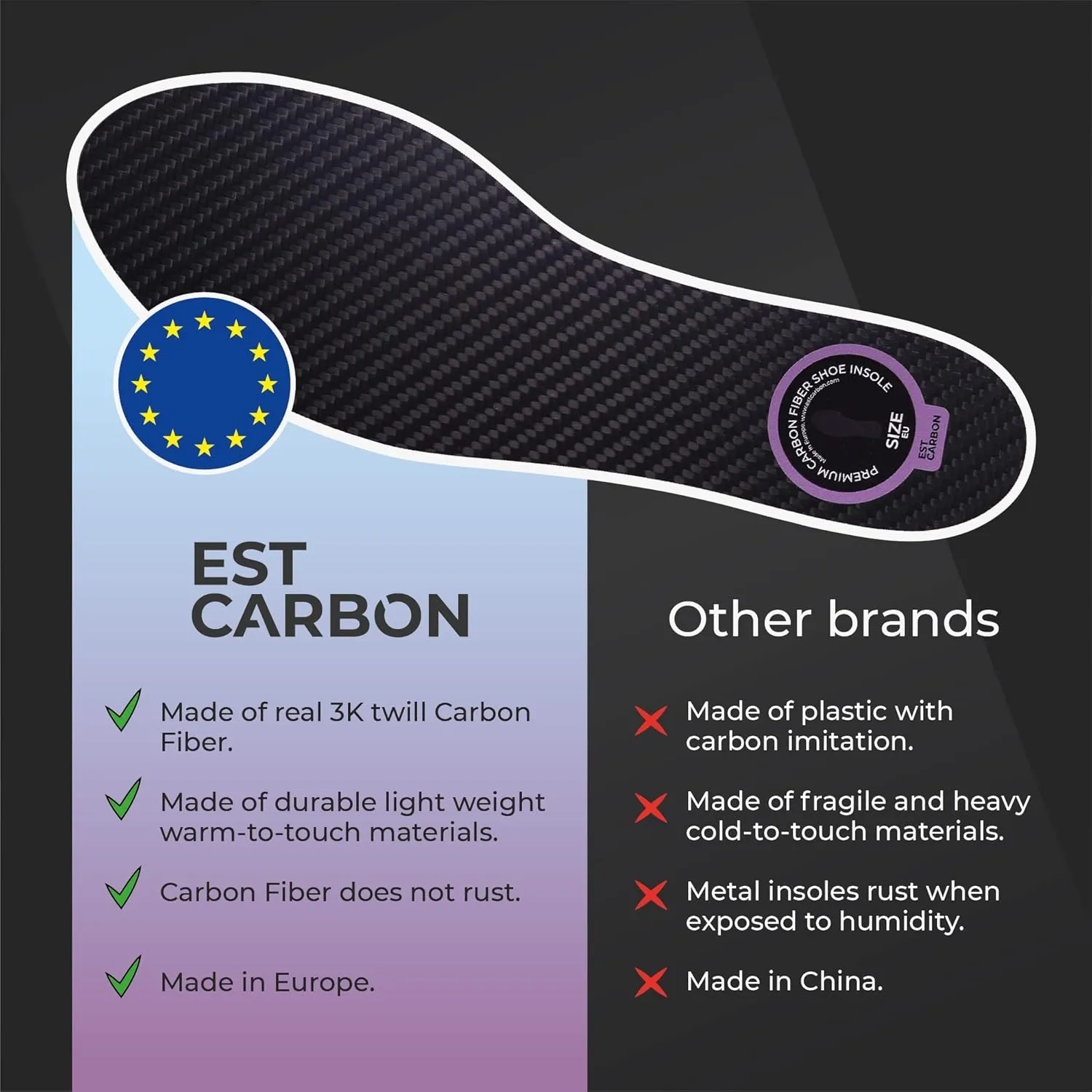 2 Piece (Pair) Carbon Fiber Insoles for Men & Women - Carbon Fiber Inserts for Basketball, Volleyball, Hiking,| Fits All Sneakers and Shoes - Enhances Athletic Performance Women 7.5-8, Men's 6.5-7