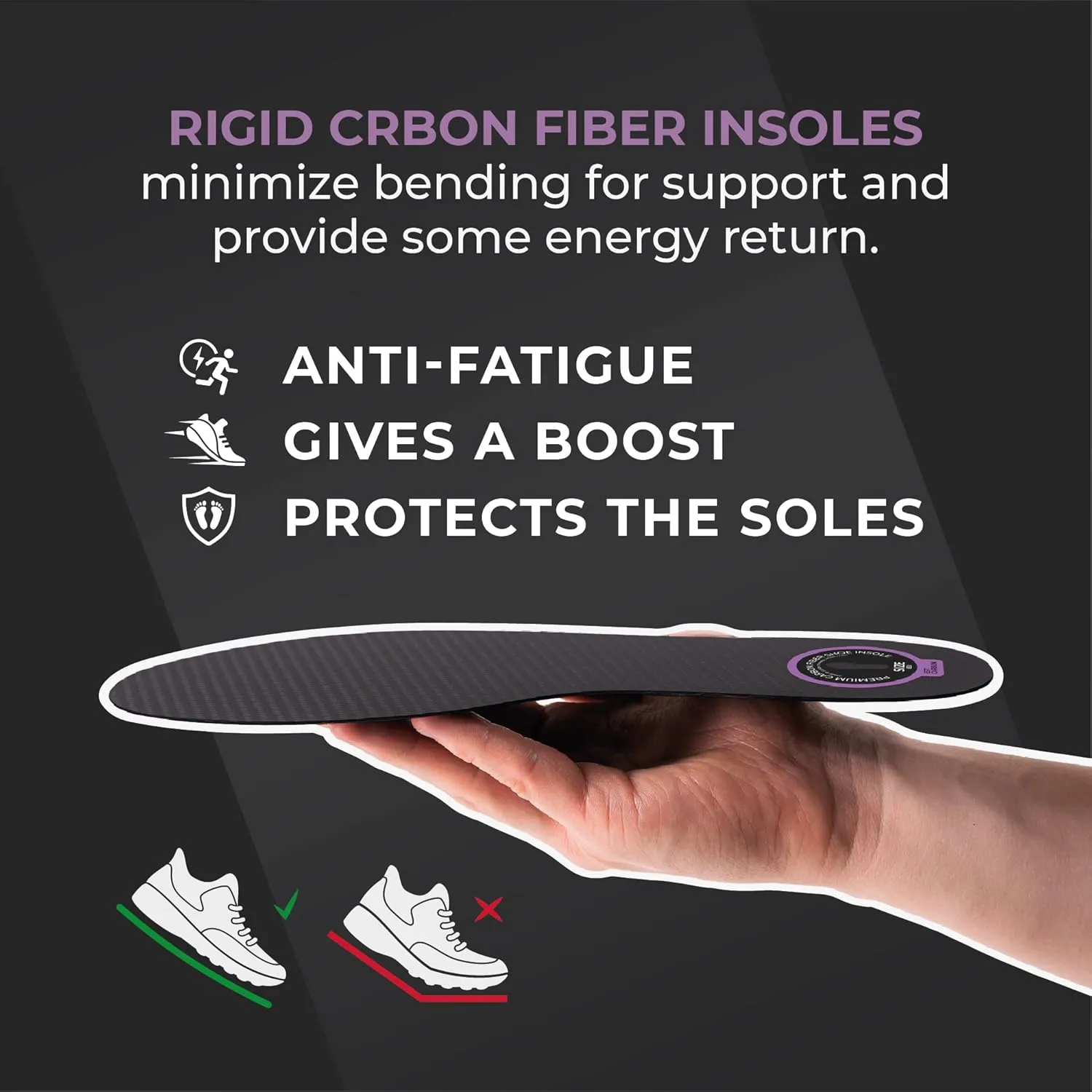 2 Piece (Pair) Carbon Fiber Insoles for Men & Women - Carbon Fiber Inserts for Basketball, Volleyball, Hiking,| Fits All Sneakers and Shoes - Enhances Athletic Performance Women 7.5-8, Men's 6.5-7