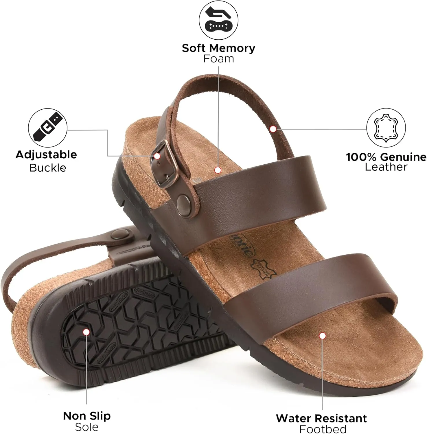 AEROTHOTIC Casual Comfy Leather Platform Sandals with Arch Support Non-Slip Cute Double Strappy Open Toe Wedge Sandals for Women Great for Travel and Daily Use