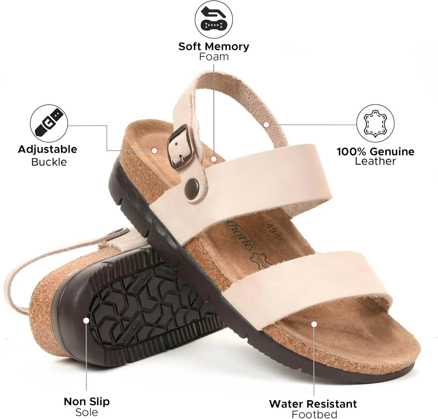 AEROTHOTIC Casual Comfy Leather Platform Sandals with Arch Support Non-Slip Cute Double Strappy Open Toe Wedge Sandals for Women Great for Travel and Daily Use