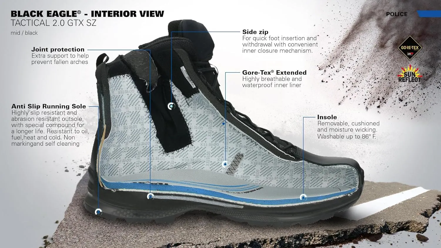 HAIX Black Eagle Tactical 2.0 GTX Mid Side Zip - Waterproof Work Boots with Anti-Slip Sole, Shock Absorbing Technology & Lightweight Design, Great Boots For Police Men