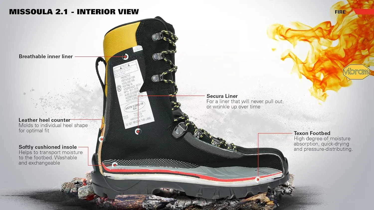 HAIX Missoula 2.1 Wildland Firefighting Boots for Women - Anti-Slip Sole, Water-Resistant, Heat Resistant Boots