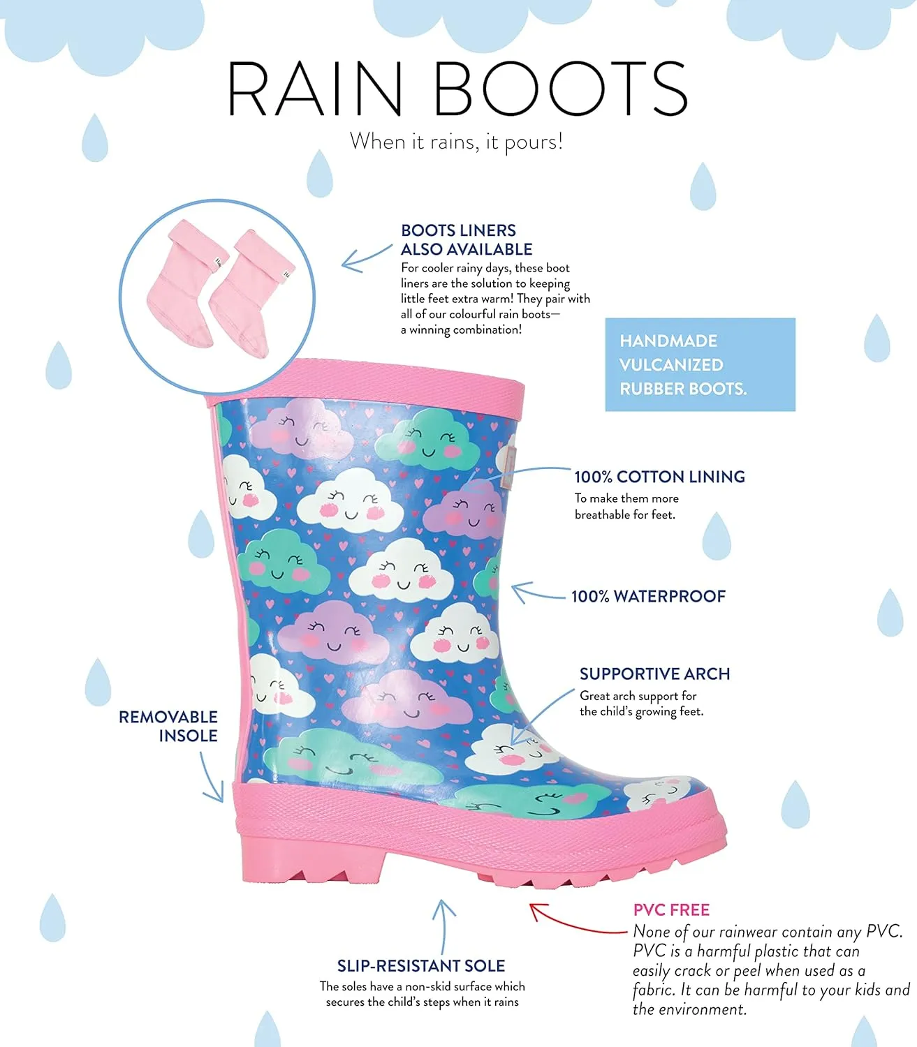 Hatley Girls Kids Printed Rain Boots