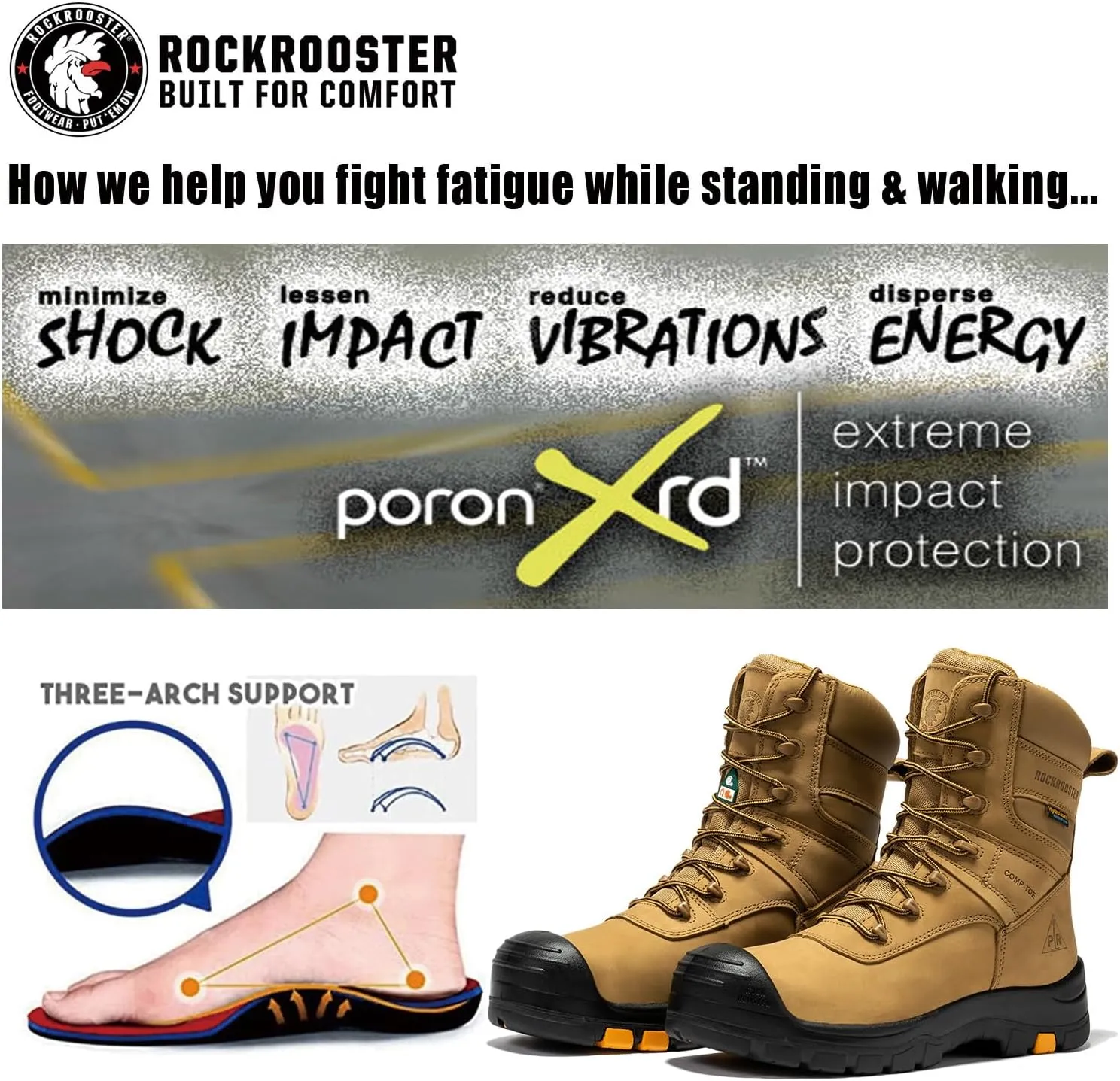 ROCKROOSTER Beaufort CSA Men's Work Boots, 8" Composite Toe Waterproof Black Vibram Rubber Lace up Leather Construction Boots, Metal Free, Cut Resistant, ASTM F2413-18 PR EH, VAK830